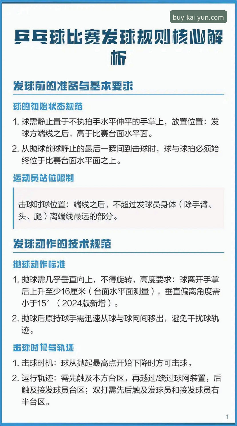 开云官网更新 掌握kaiyun体育平台官网更新的实用技巧与必备知识